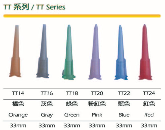 TT 针头系列